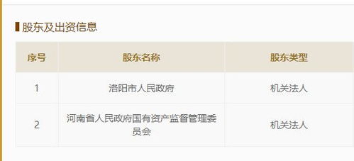 河南文旅投資集團重磅亮相 150億資本金背后，自有資金如何撬動文旅新格局？