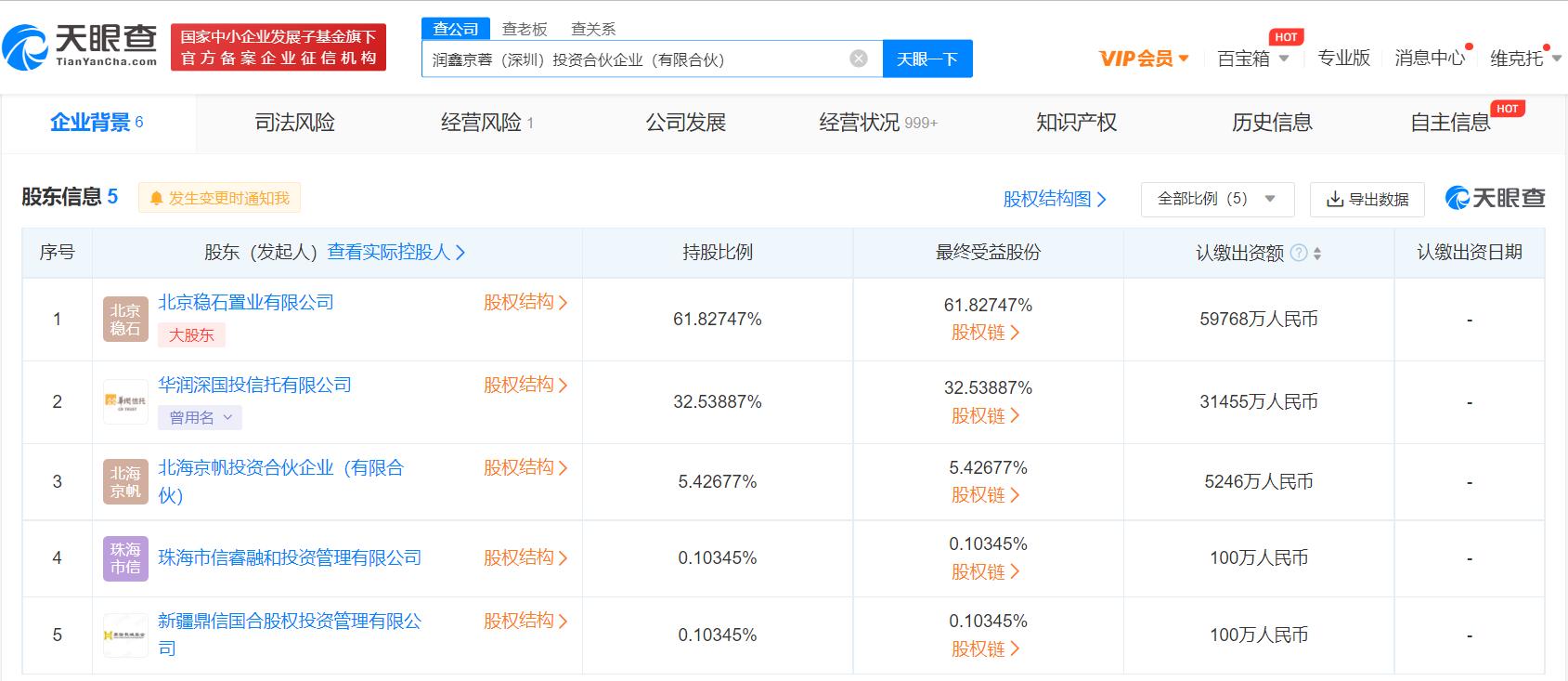 華潤信托等投資成立9億注冊資本合伙企業，以自有資金布局新投資版圖