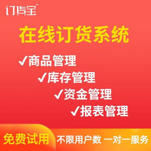 品牌商訂貨管理系統 商品、訂單、庫存、營銷與資金管理的協同閉環